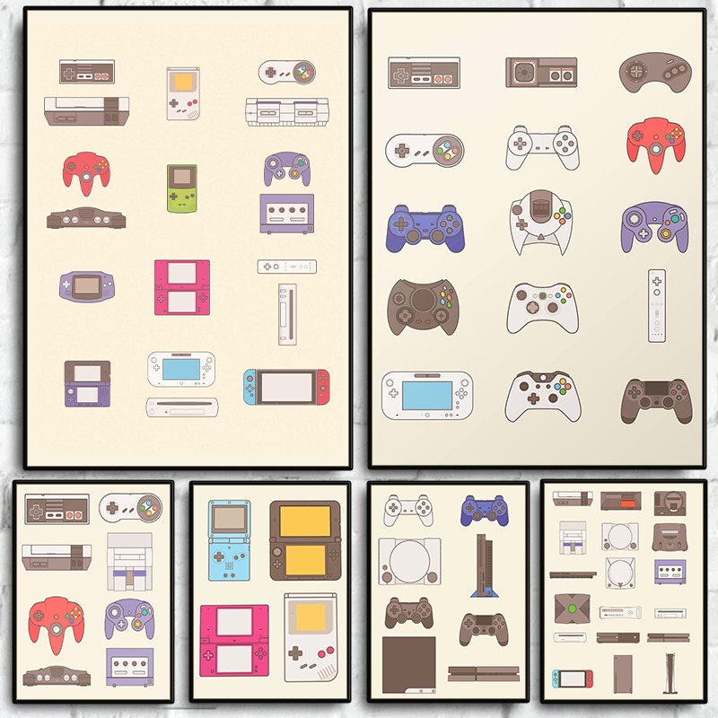 Gaming Console With - Poster Evolusi Perangkat Genggam dan Konsol