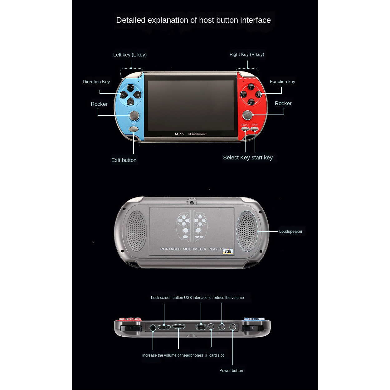 Konsol Game Game Retro genggam - Gaming Console 4 Year Old ulasan dan harga
