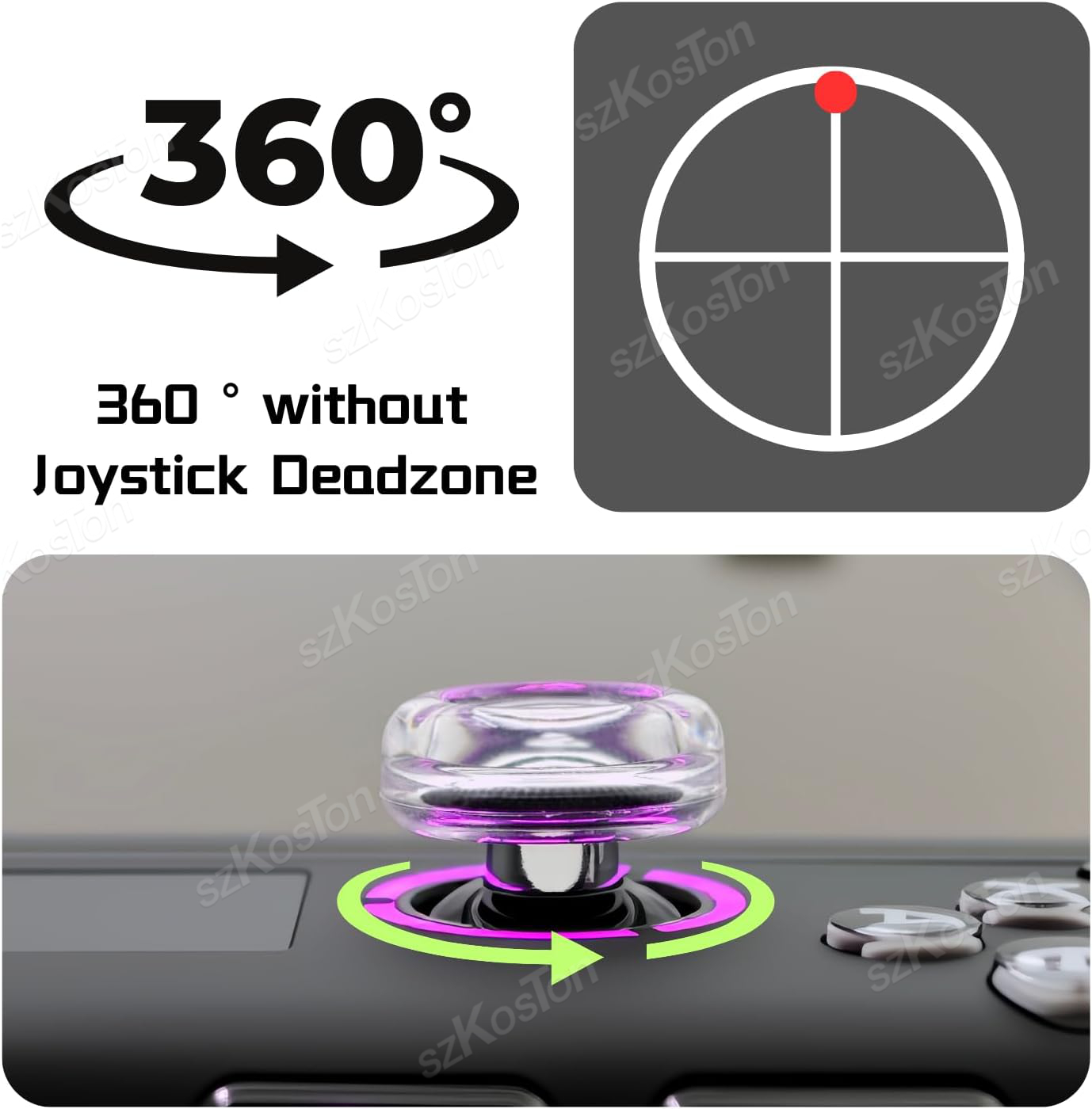 2 Buah Tutup Joystick Silikon  - Gaming Console Lenovo Legion Go ulasan dan harga