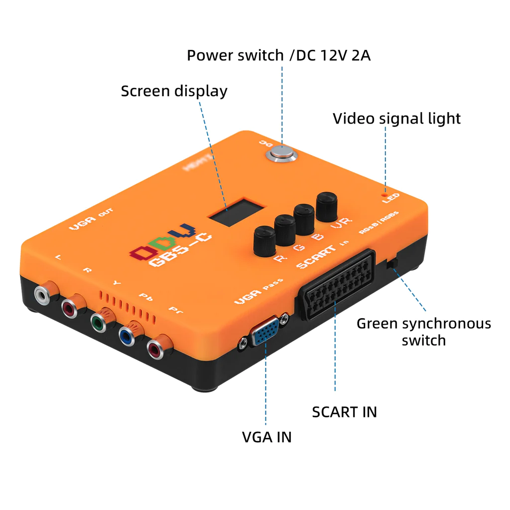 Mcbazel konverter Pindai HDMI/ - Gaming Console Cube ulasan dan harga