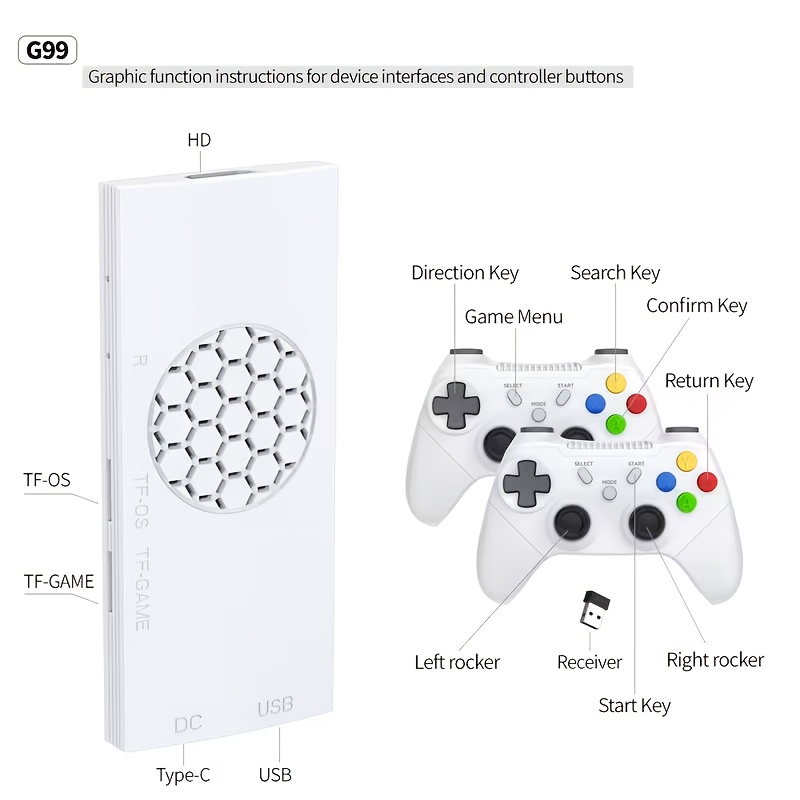 Konsol game TV G99 plug and pl - Gaming Console Definition ulasan dan harga