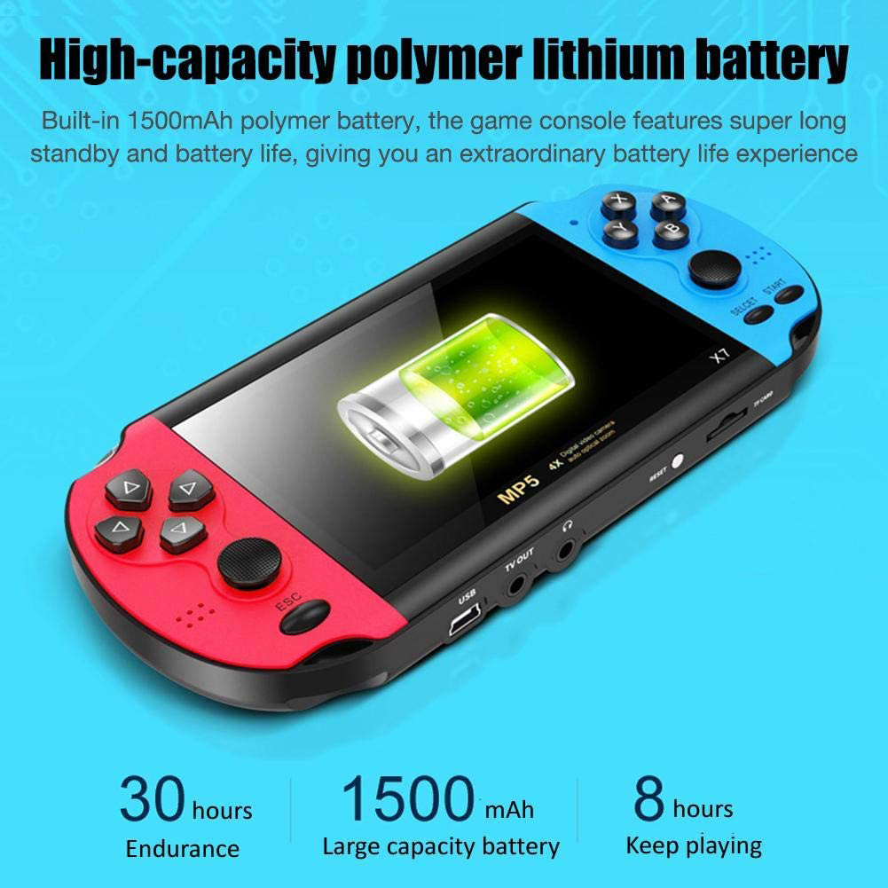 Konsol Game Portabel Retro Min - Gaming Console 4 Year Old ulasan dan harga