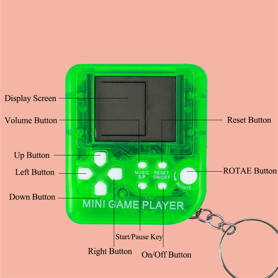 GAMINJA konsol permainan gengg - Gaming Console 4 Year Old ulasan dan harga