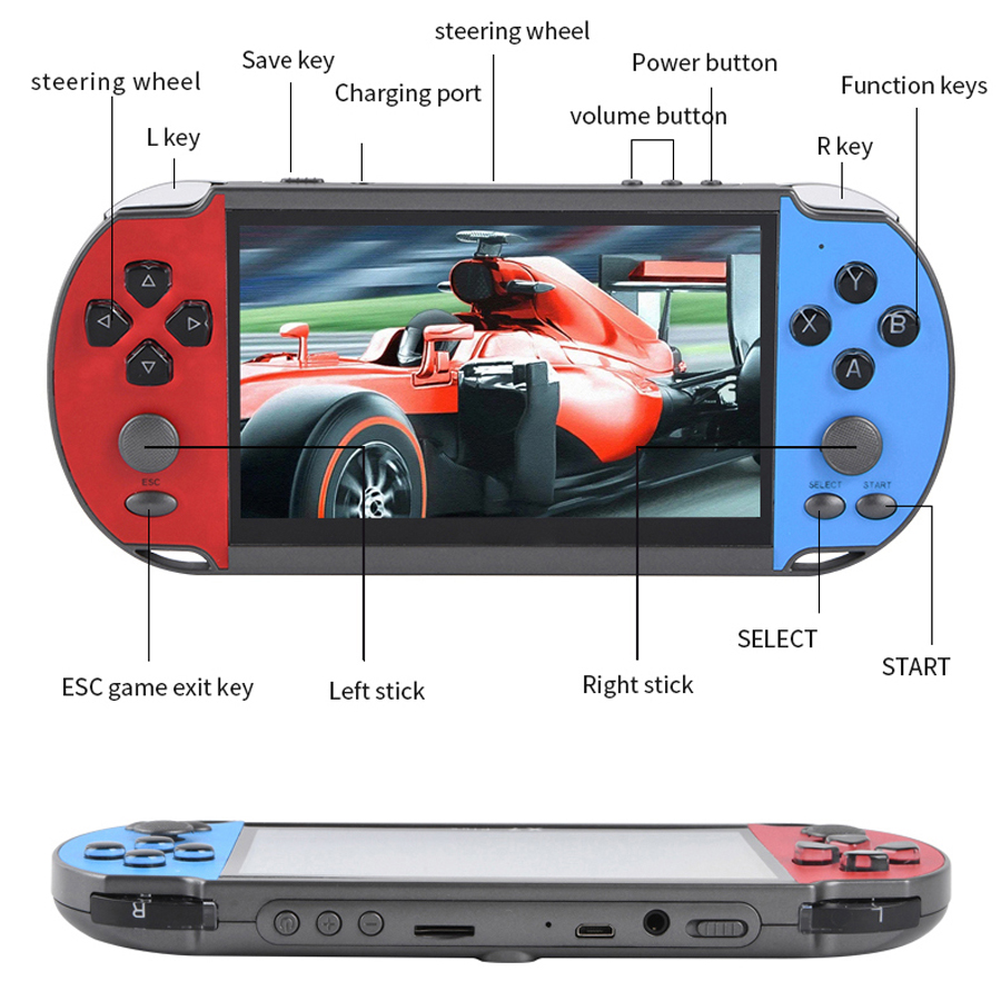 Konsol Video Game Retro portab - Gaming Console Kids ulasan dan harga