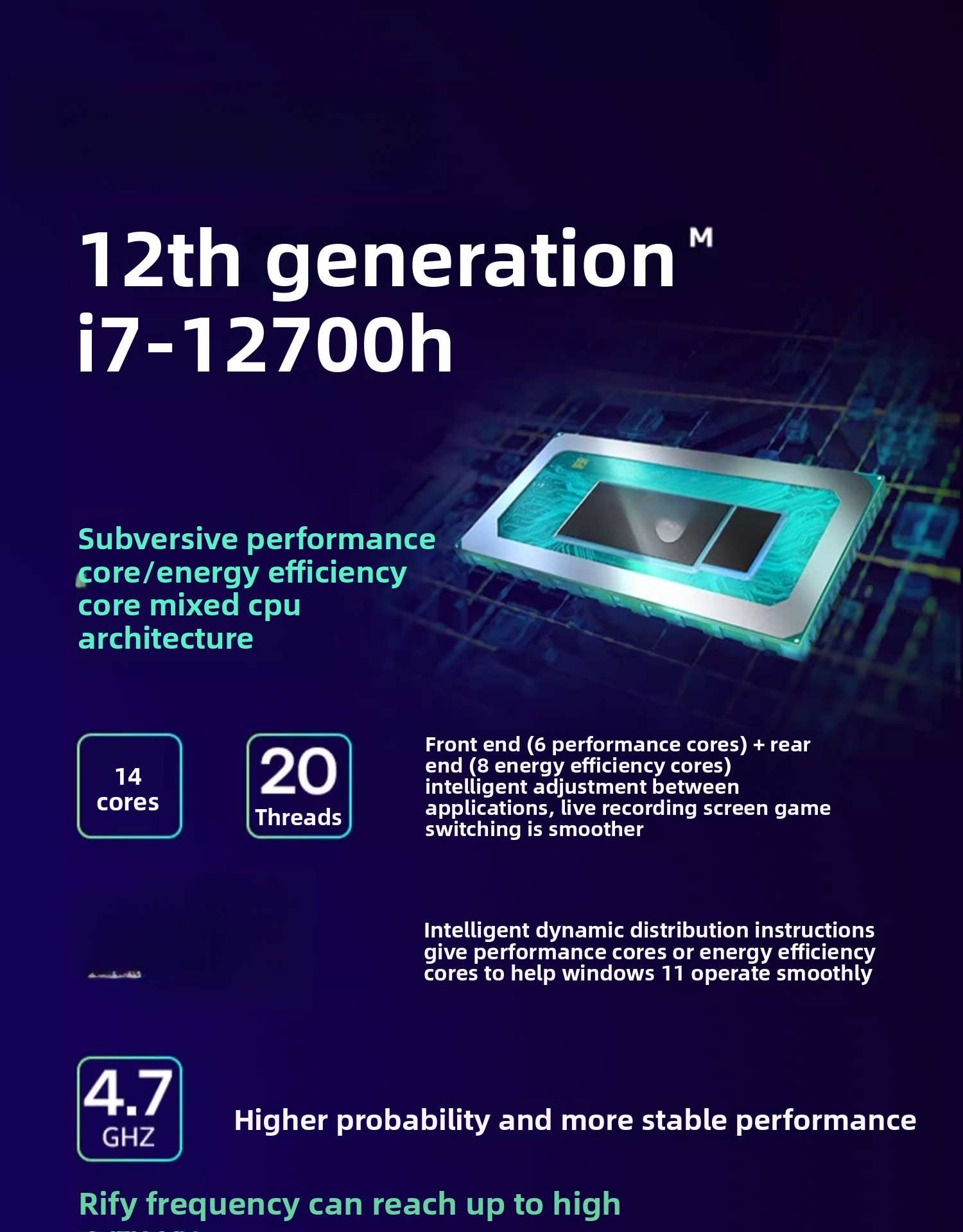 Generasi ke-12, Core i9 12900H - Gaming Console Generations ulasan dan harga