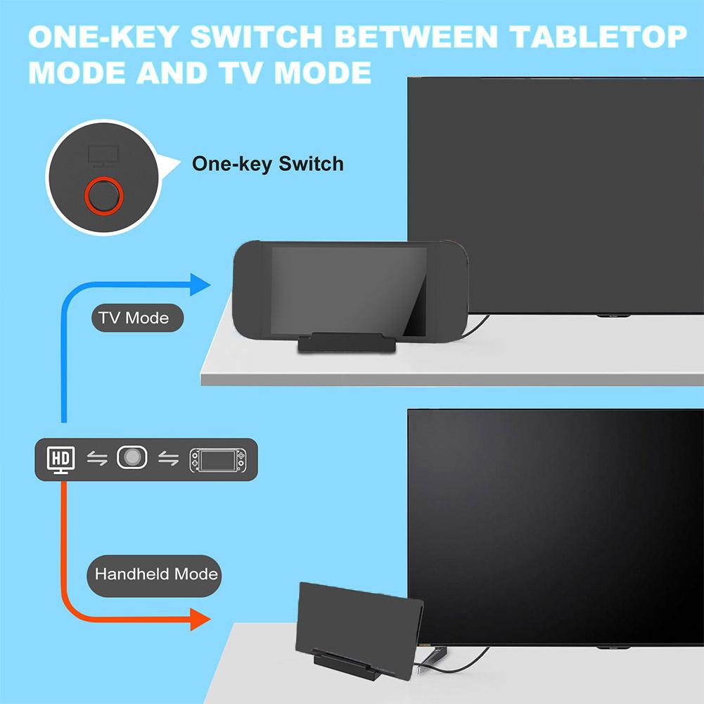 Cocok untuk braket proyeksi la - Gaming Console Generations ulasan dan harga