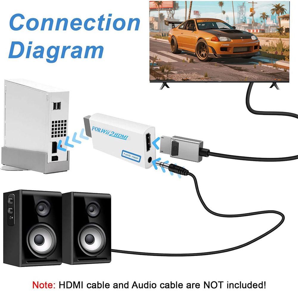 Konverter Wii Ke HDMI Konsol G - Gaming Console Definition ulasan dan harga