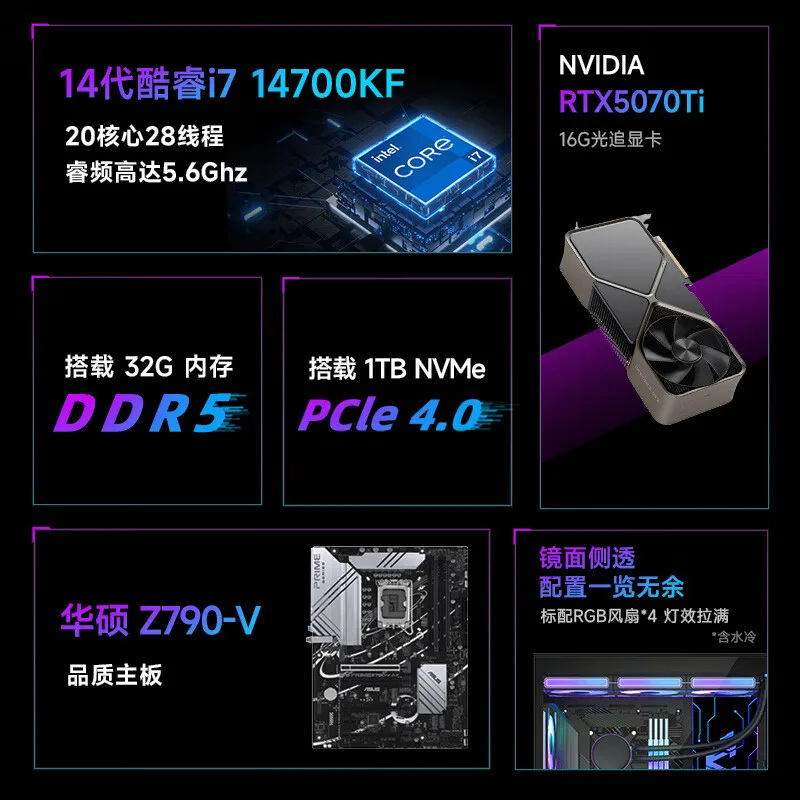 Komputer desktop, konsol gamin - Gaming Console Generations ulasan dan harga